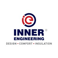 Inner Engineering Products & Systems Pvt Ltd