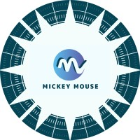 MICKEY MOUSE BUSINESS AWARDS 2024