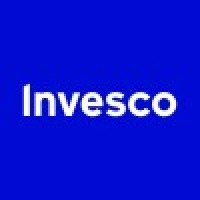 Invesco India Pvt. Ltd.
