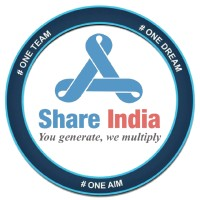 Share India Insurance Brokers Private Limited