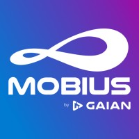 Mobius by Gaian