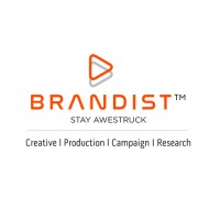 Brandist